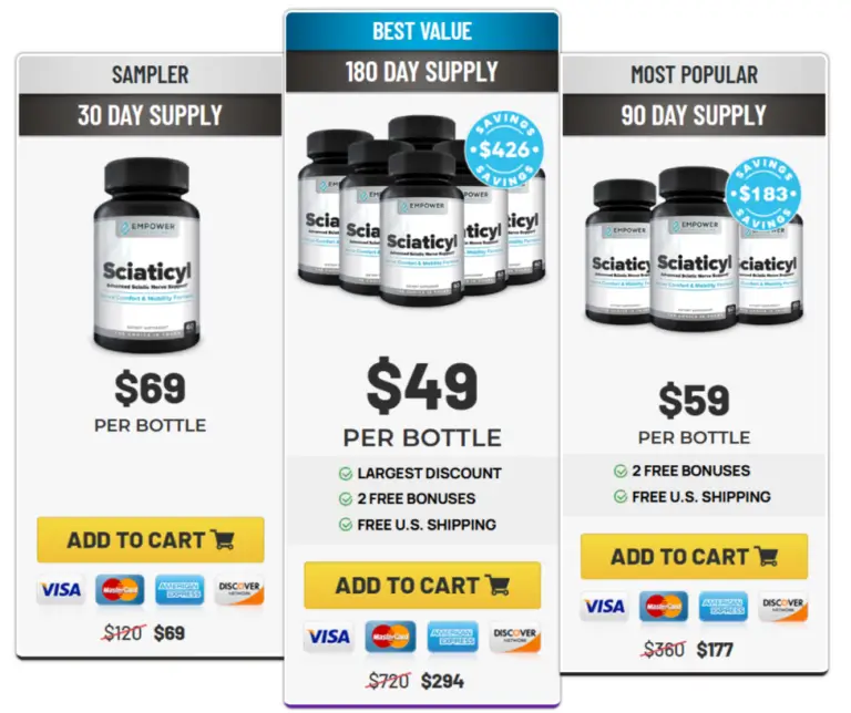 sciaticyl buy now 1