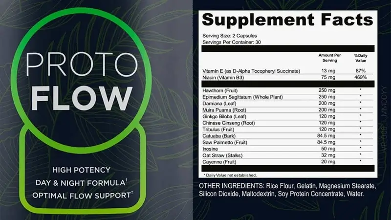 Protoflow Ingredients