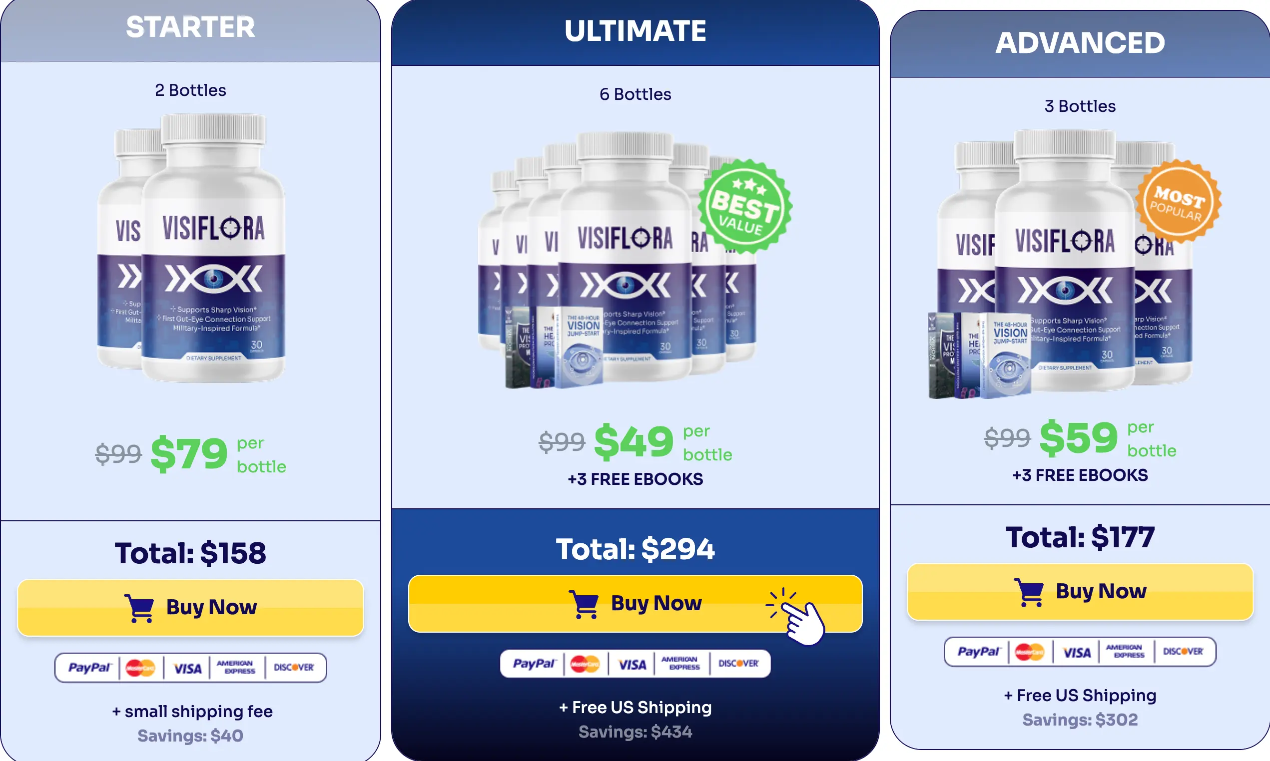 VisiFlora Buy Now